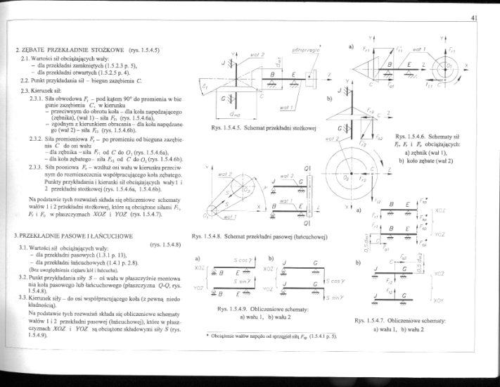 Podstawy konstrukcji maszyn - L Kurmaz - 041.JPG