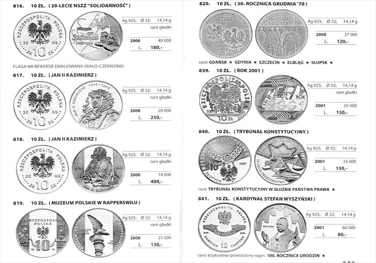 Katalog monet polskich obiegowych i kolekcjonerskich 2010 - Parchimowicz - P_2011_20110713_101.jpg
